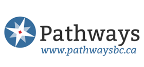 Victoria Divisions Of Family Practice